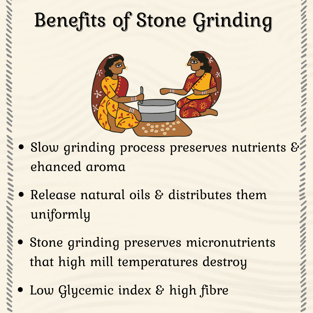 Makai/Corn Sattu – Handmade Superfood | Roasted & Stone-Ground by Hand (45–60 Rotations/Hour) | Non GMO Corn| Energy Booster| From Bihar & Jharkhand